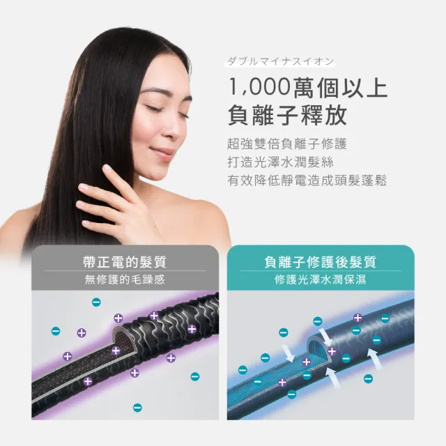 【TESCOM】官方直營 輕量型負離子吹風機 TD200TW