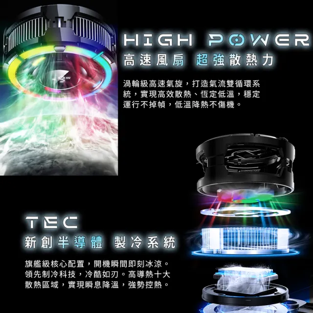 【REAICE】可變檔AI智能半導體手機散熱器(手機平板降溫神器/吃雞神器/冷卻器/製冷器)