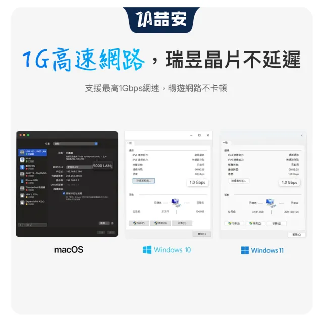 【ZA 喆安】5合1 Type-C HUB轉接集線器 支援USB-C to HDMI投影/PD充電/3.2/外接網卡 適用MacBook/手機/筆電