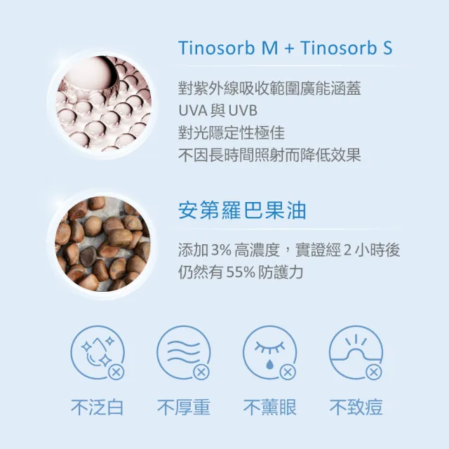 【Fees 法緻】防護防曬乳SPF50+ ★★★(50ml)