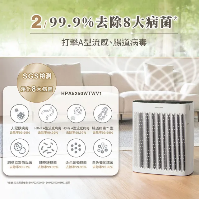 【Honeywell】淨味空氣清淨機 HPA5250WTWV1(適用10-20坪｜小淨★寵物 幼兒 友善)