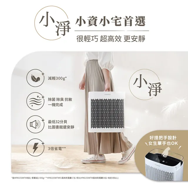 【Honeywell】(淨味濾網4選1)淨味空氣清淨機 HPA5150WTWV1(適用5-10坪｜小淨★租屋 除味 去味 除菌)
