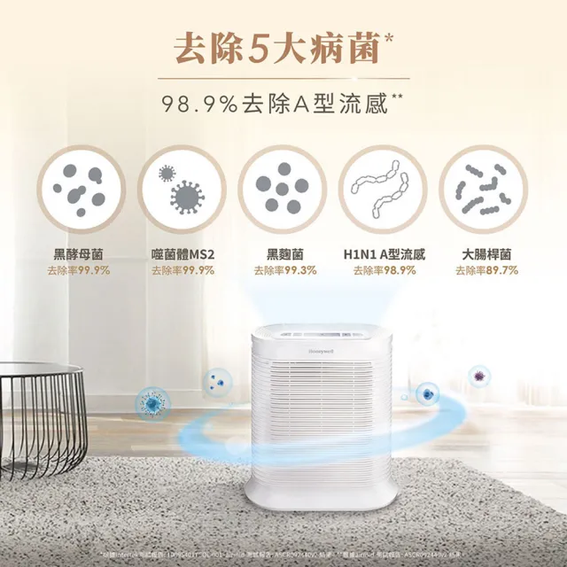 【Honeywell】(三年份濾網組)抗敏空氣清淨機 HPA100APTW(適用4-8坪)