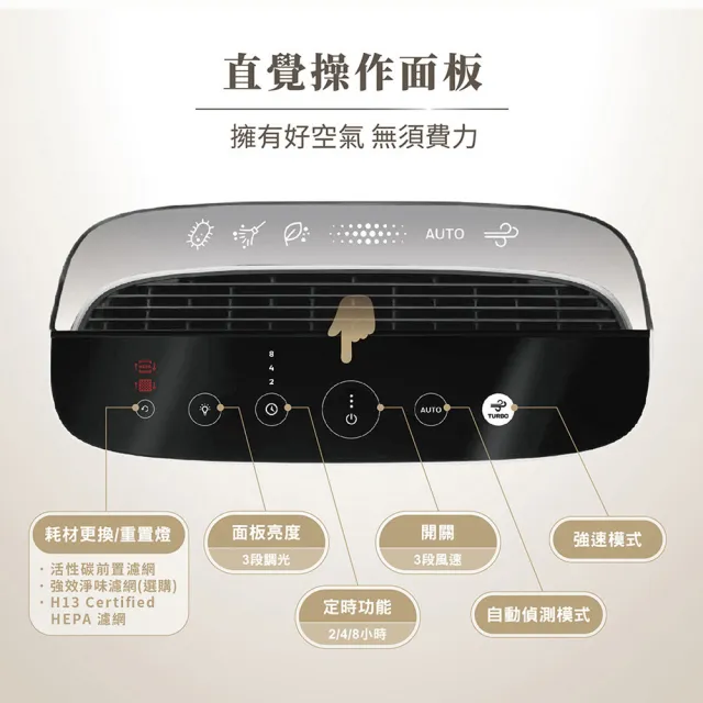 【Honeywell】空氣清淨機超值組(HPA-5250WTWV1+HPA-100APTW)