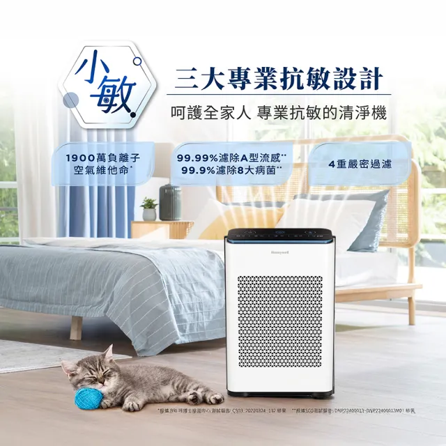 【Honeywell】(一年份濾網組)抗敏負離子空氣清淨機 HPA710WTWV1(適用5-10坪|小敏)