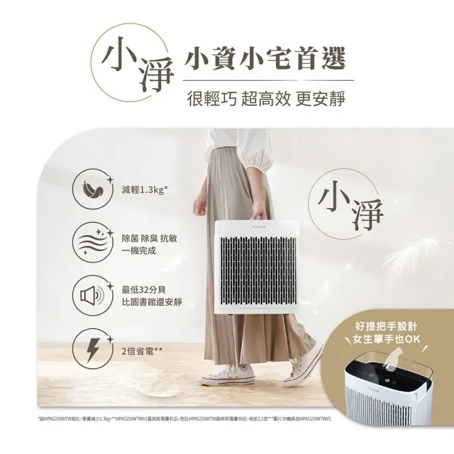 【Honeywell】(一年份濾網組)淨味空氣清淨機HPA5250WTWV1(適用10-20坪｜小淨★寵物 幼兒 友善)