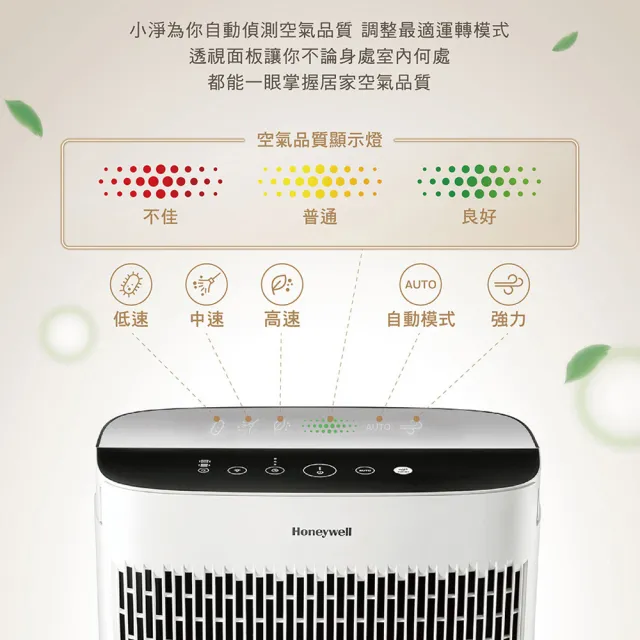 【Honeywell】(一年份濾網組)淨味空氣清淨機HPA5250WTWV1(適用10-20坪｜小淨★寵物 幼兒 友善)