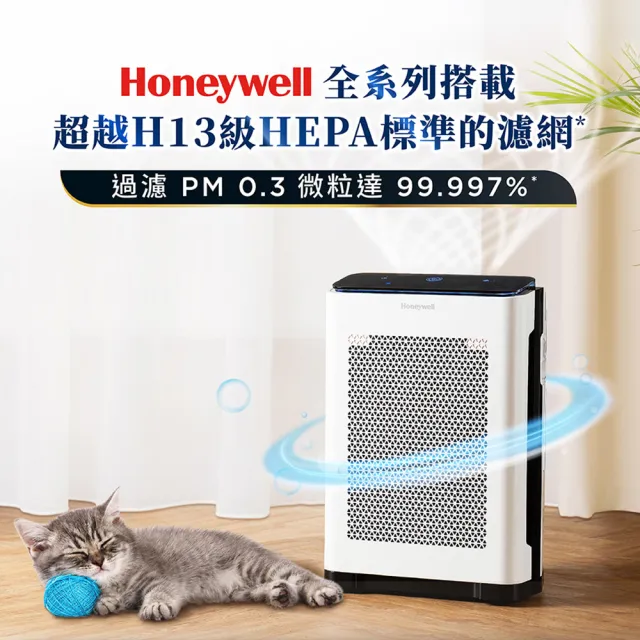 【Honeywell】(一年份濾網組)抗敏負離子空氣清淨機 HPA720WTWV1(適用8-16坪｜小敏)