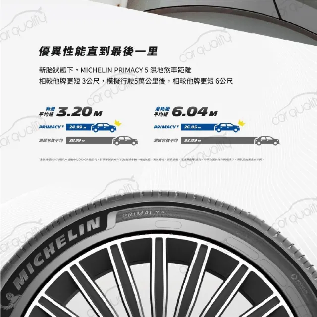 【Michelin 米其林】PRIMACY 5 輪胎四入組送安裝_225/55/17吋(車麗屋)