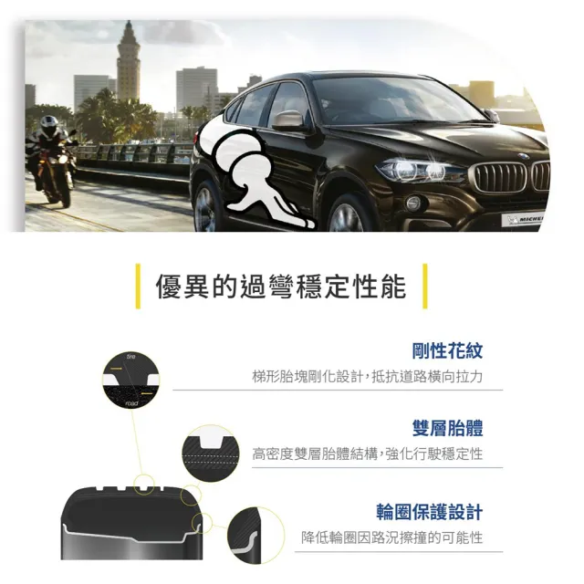 【Michelin 米其林】PILOT SPORT 4 SUV 運動性能休旅車輪胎_四入組送安裝_265/45/21吋(車麗屋)