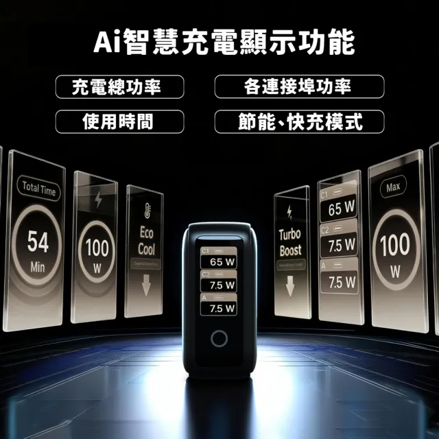 【UKKO】100W GaN 氮化鎵 PD3.2/AVS 3孔 (2C1A) AI 溫控急速充電器 (黑)