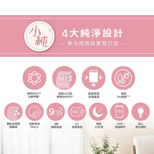 【Honeywell】(買大送小)純淨空氣清淨機HPA310WTW(適用6-14坪｜小純 mini)+抗敏空氣清淨機 HPA100APTW