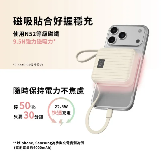 【aircolor】SSB準固態磁吸小方行動電源 10000mAh(AIR-PB02/具Wh標示)