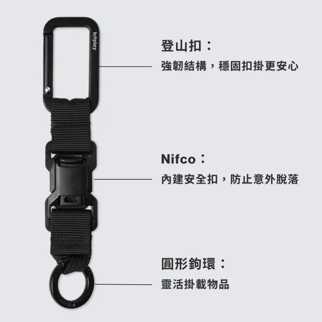 【bitplay】磁吸快扣吊環 (扣具/夾具/手機配件)