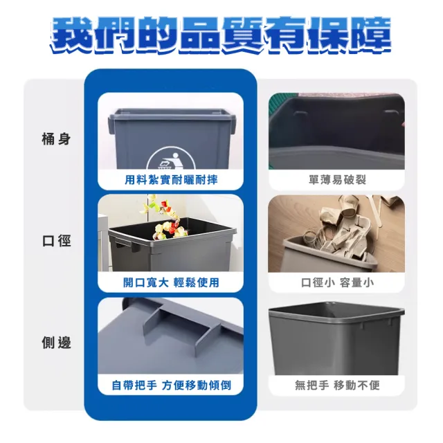 無蓋60公升 窄型垃圾桶 塑膠垃圾桶 超大垃圾桶 商用垃圾桶 回收垃圾桶 垃圾分類 B+PTC60