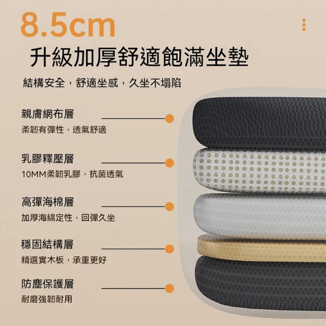 【LEZUN 樂尊】三夢電腦椅家用辦公椅 加厚乳膠坐墊8.5cm 加厚2.5cm鋼管 /臥室椅子/宿舍學生椅