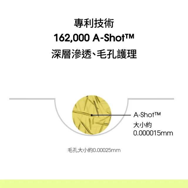【Celimax】官方正品 A醇視黃醇淡紋緊緻微晶精華30ml(毛孔救星 精華液 視黃醛 A醇)