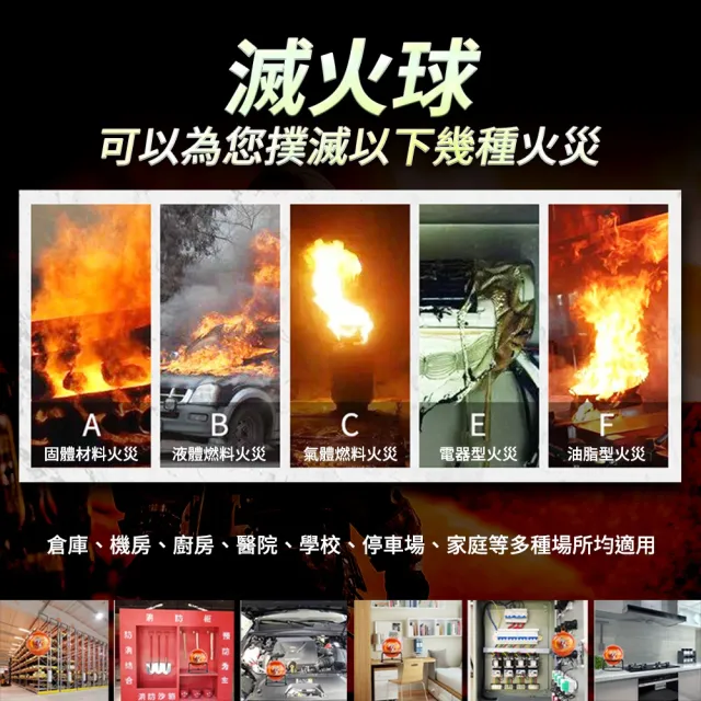 【智殿】自動滅火球 火災偵測 消防器材 乾粉滅火彈 滅火彈 滅火球 滅火器(165-SFH1300 滅火寶 車用滅火器)
