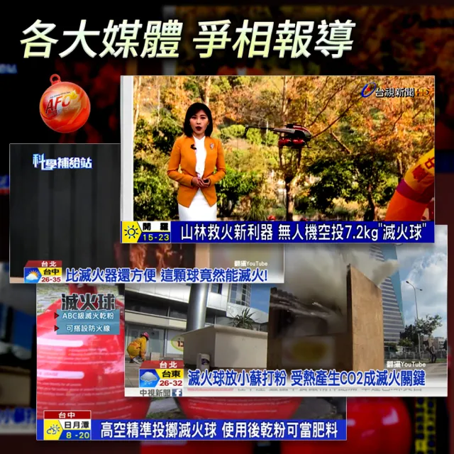 【智殿】自動滅火球 火災偵測 消防器材 乾粉滅火彈 滅火彈 滅火球 滅火器(165-SFH1300 滅火寶 車用滅火器)