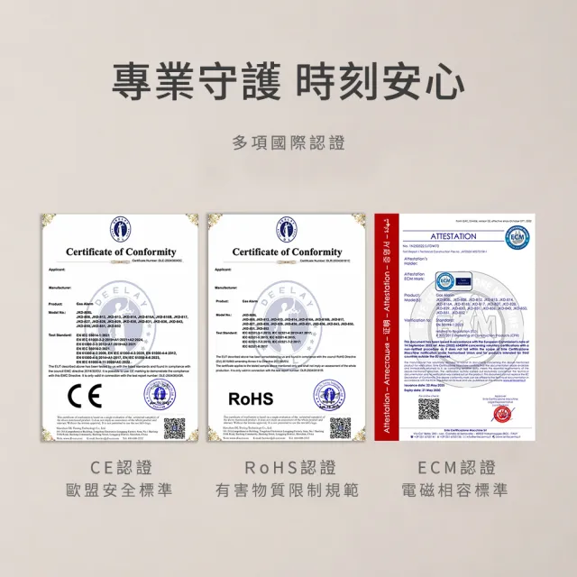 【防災專家】CE認證 瓦斯洩漏警報器(瓦斯 警報器 火災 熱水器 瓦斯爐 住警器)