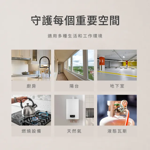 【防災專家】CE認證 瓦斯洩漏警報器(瓦斯 警報器 火災 熱水器 瓦斯爐 住警器)