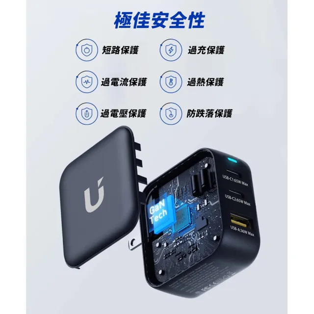 【UKKO】65W GaN 氮化鎵 PD3.2/AVS 3孔 (2C1A) AI 溫控急速充電器 (黑)