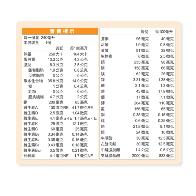 【SENTOSA 三多】補体康HN均衡營養配方3箱組(共72罐)