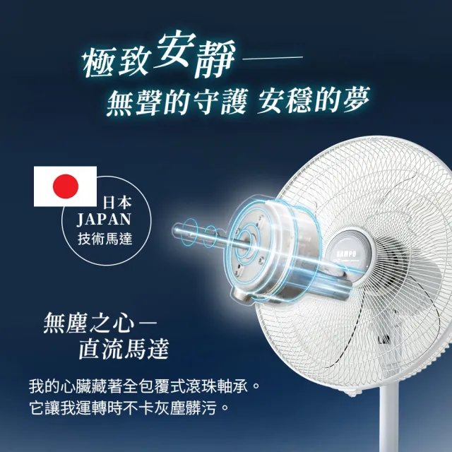 【SAMPO 聲寶】16吋微電腦遙控DC直流馬達風扇 SK-FM16KD