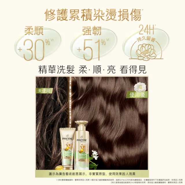 【PANTENE 潘婷】新品上市 3分鐘奇蹟洗髮露/ 洗髮精470g(輕盈修護/多效修護/茉莉山茶 任選)