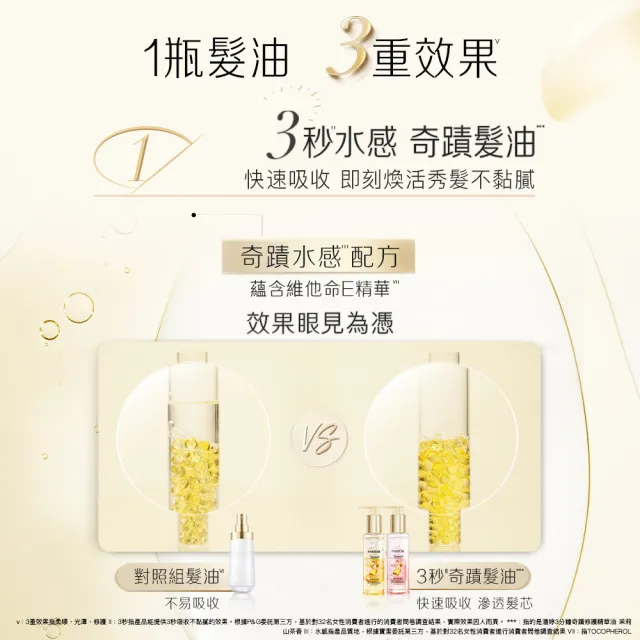 【PANTENE 潘婷】3分鐘奇蹟修護精華油/髮油90mlx3入(3秒奇蹟髮油 茉莉山茶/雪松玫瑰)