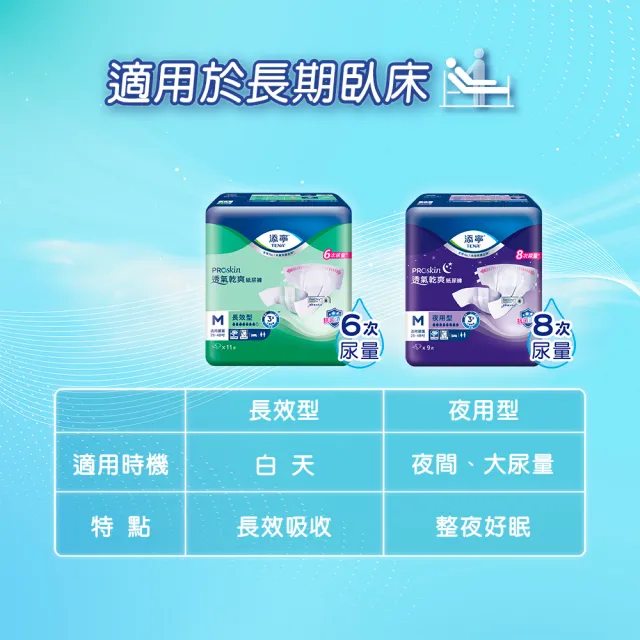 【添寧】長效型 成人紙尿褲XXL 兩箱(10片x6包/箱購 黏貼型)
