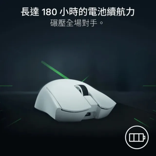 【Razer 雷蛇】Viper V4 Pro 無線電競滑鼠 - 黑/白