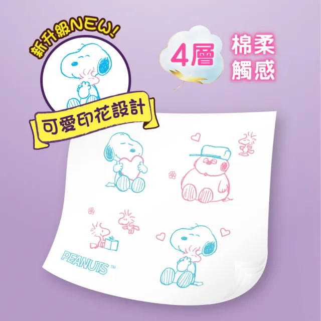 【Vinda 維達】Snoopy限量版無香迷你紙手巾18包裝(8抽)