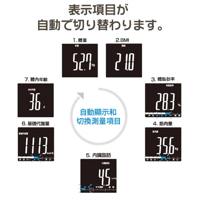 【TANITA】日本製七合一體組成計BC-759