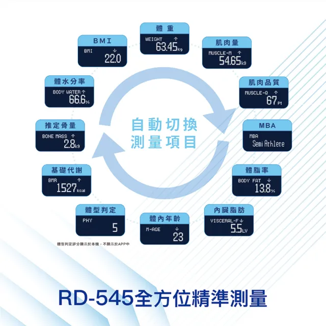【TANITA】全球銷售NO1 日本製十二合一藍牙智能八點式體組成計RD-545