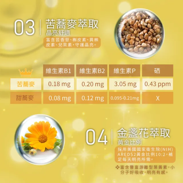 【生寶國際生技】專利綠蜂膠 亮晶腈複方膠囊 EX40單位X8盒(30粒/盒)