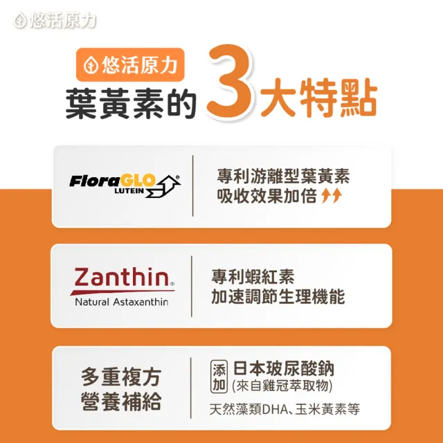 【悠活原力】全新升級 金盞花萃取葉黃素+紅藻萃取蝦紅素 複方軟膠囊(30mg/粒 30粒/瓶 升級版 父親節送禮)