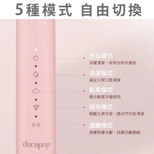 【decopop】極淨鑽白音波電動牙刷 DP-253(雙機組)