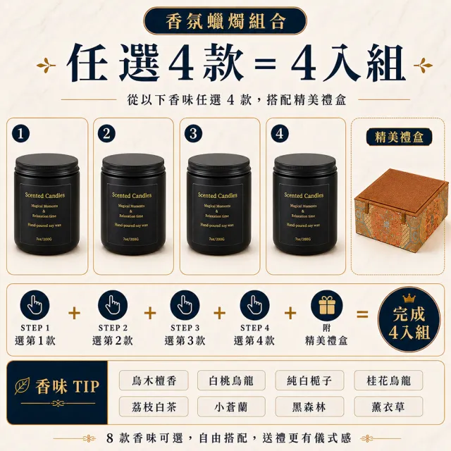 【Bravomart】黑罐無煙香薰香氛蠟燭 - 4入組禮盒