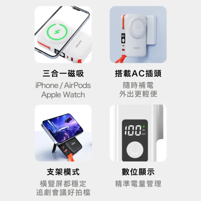 【Philips 飛利浦】2入組-DLP4352C 22.5W 10000mAh FunCube 3.0伸縮線多合一行動電源(LED顯示/具Wh標示)