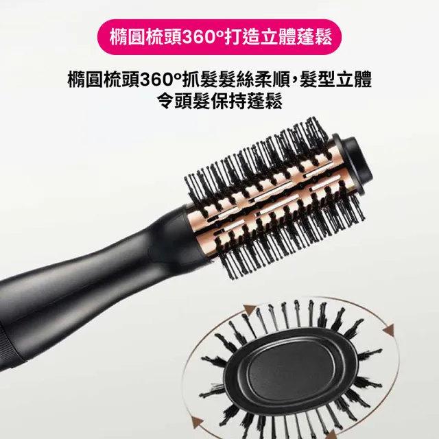 【TYMO】VOLUMIZER 負離子熱風梳（吹風機/造型梳/蓬鬆髮根/熱風梳）