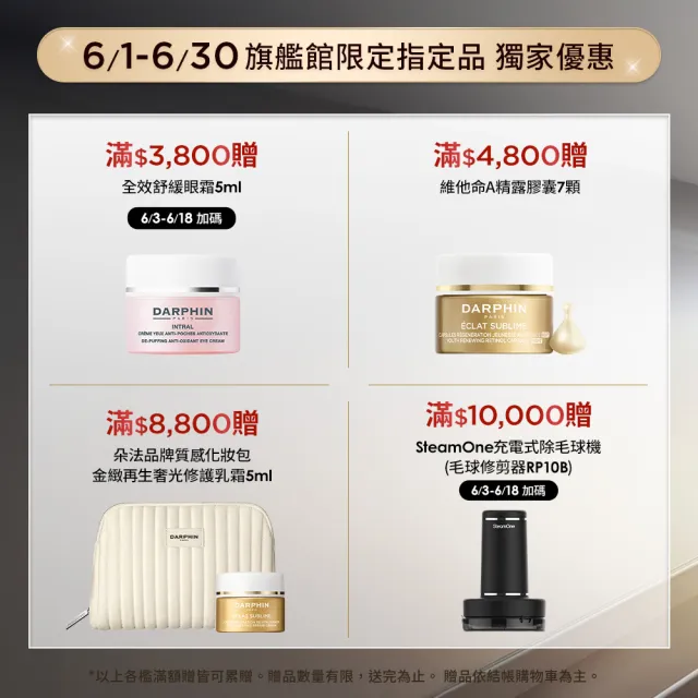 【DARPHIN 朵法】金緻入門高光組(金緻再生奢光露30ml+A醇精露膠囊7顆+修護霜 5ml/小金球)