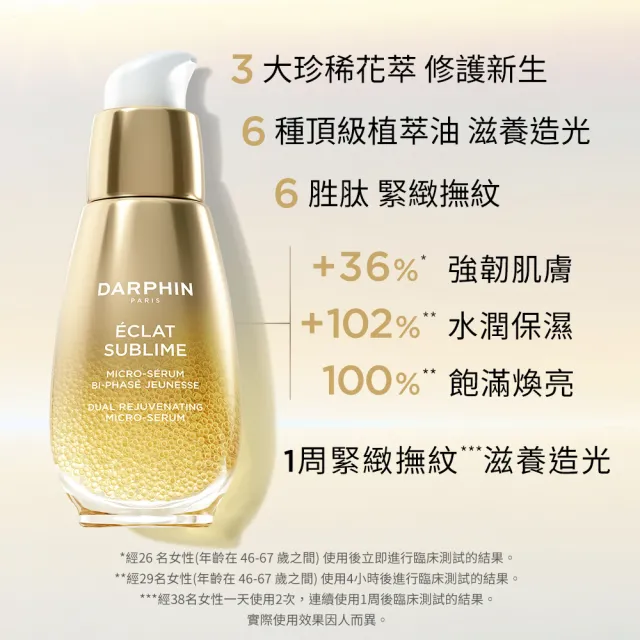 【DARPHIN 朵法】金緻入門高光組(金緻再生奢光露30ml+A醇精露膠囊7顆+修護霜 5ml/小金球)