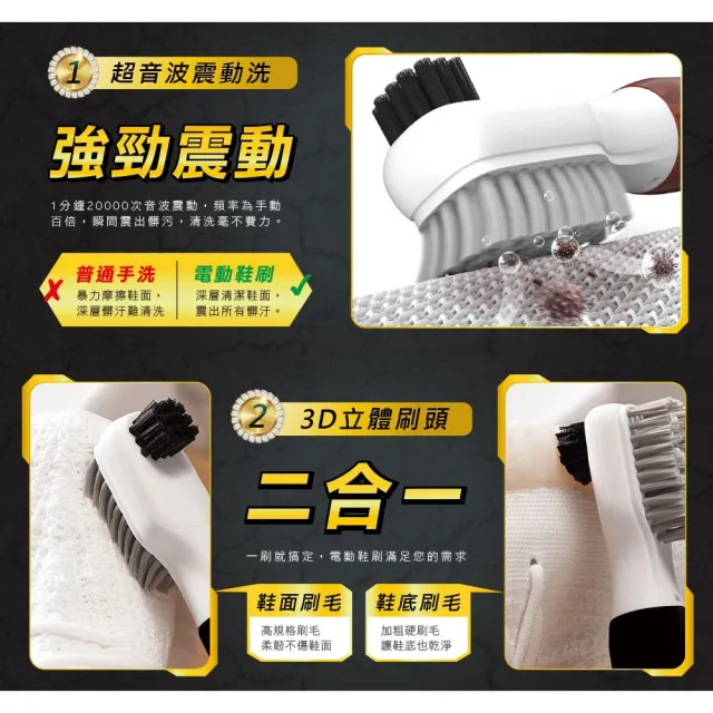 【MINIPRO】電動洗鞋機(電動清潔刷 洗鞋神器 電動鞋刷 鞋刷 洗鞋刷 洗鞋機)