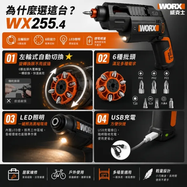 【WORX 威克士】4V 左輪式鋰電起子機 電動起子 電動螺絲起子 充電式 自動切換批頭 居家維修 WX255.4