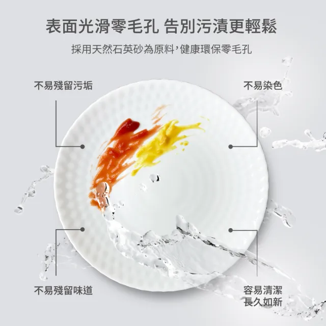 【mo select】任選3組-可微波鑽石系列白玉強化玻璃碗盤多件組(碗盤/餐具/碗/盤子/深盤/可進洗碗機、微波爐)