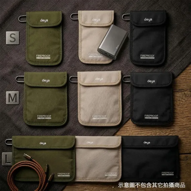 【deya】Fireproof 科技阻燃手機電源包 S+M+L組合︱防爆袋 行動電源防爆防火袋
