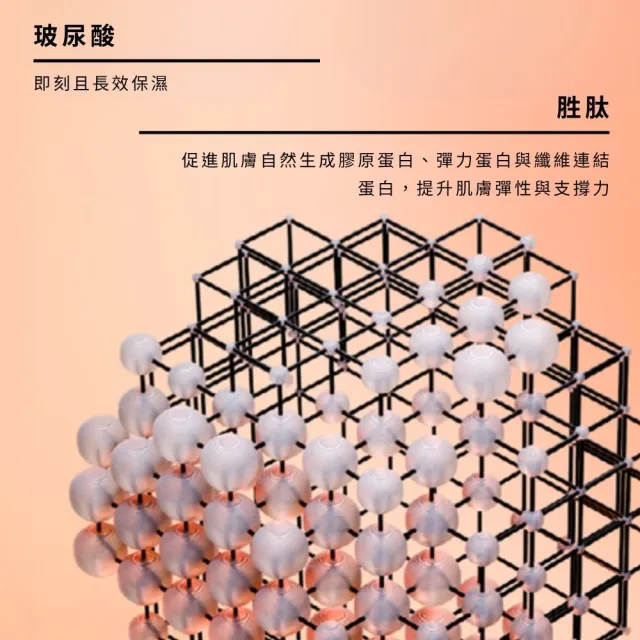 【LAB 美國雅男士】(福利品)鈦金能量緊緻乳霜 50ml