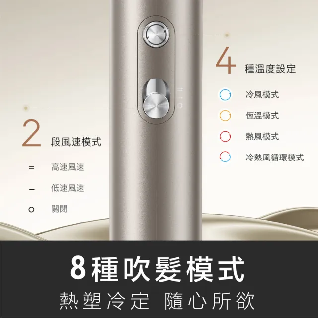 【Dreame 追覓科技】Pocket 魔術折疊高速吹風機｜低壓版110V 鈦金色(180度折疊/300g超輕量)