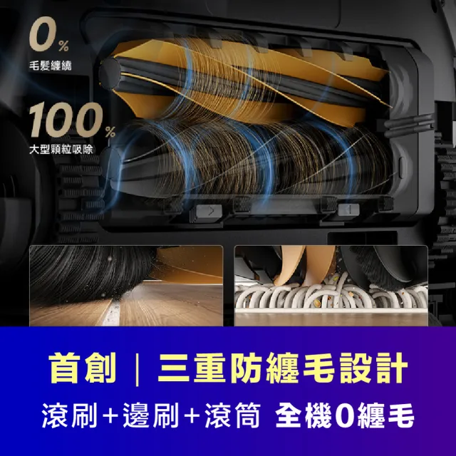 【Dreame 追覓科技】Aqua 10 Pro Roller AI雙鏡頭滾筒式活水掃拖旗艦機(最高6CM越障/30000PA/寵物模式)